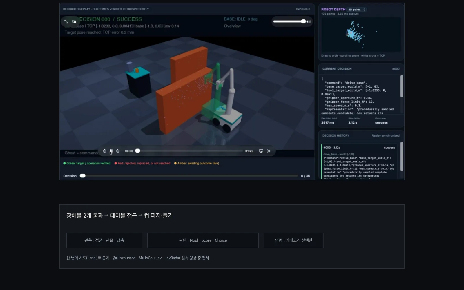 MuJoCo 로봇 시뮬레이션에서 그리퍼로 컵을 잡는 장면